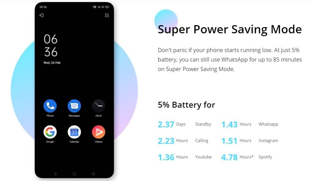 Kelebihan dan Kekurangan realme C21