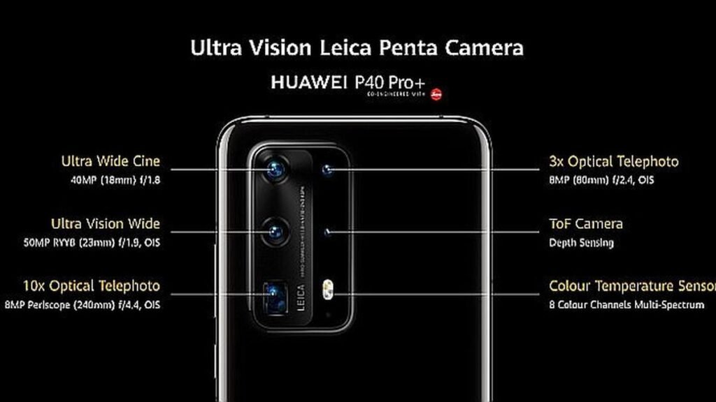 Keunggulan Paling Keren HUAWEI P40 Pro
