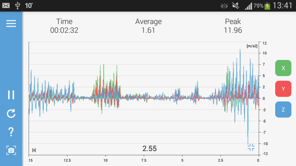 Seismometer 6