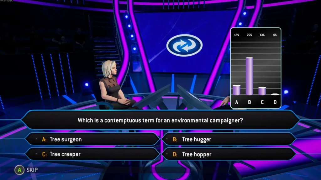 Who Wants to Be a Millionaire?