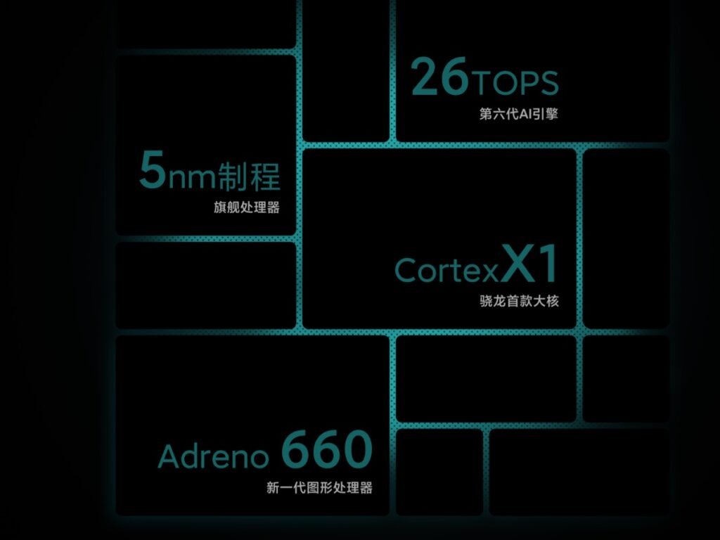 Kelebihan dan Kekurangan Xiaomi Mi 11 Pro