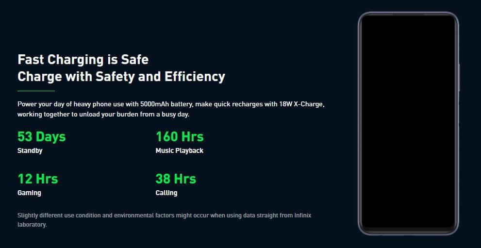 Kelebihan dan Kekurangan Infinix Note 10